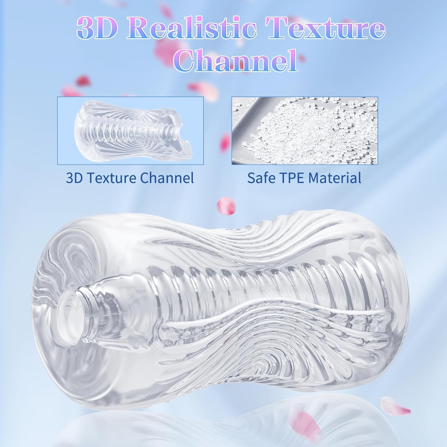 Male Masturbator Sex Toys - Adult Sex Toy , TPE Male Masturbation Sleeve, Penis Training Sex Toy for Men, 3D Realistic Texture Spiral Tunnel Stroker, Couple Sex Toys & Game (Clear) - Image 2